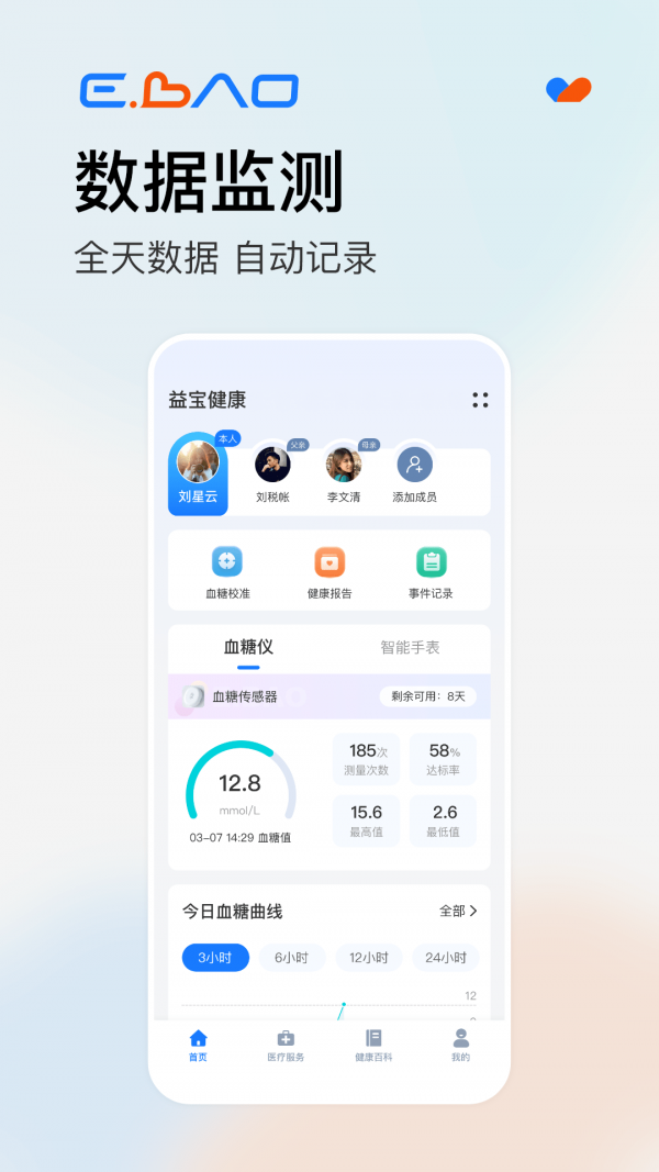 益宝健康图2