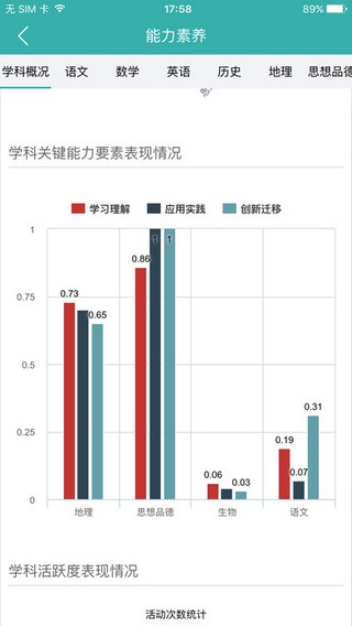 智慧学伴破解版