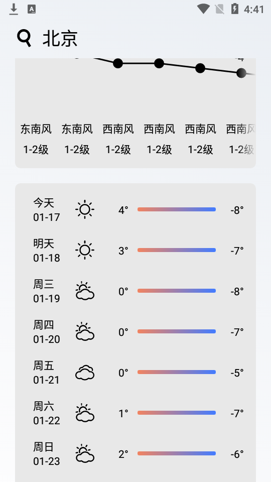 好玩天气图2