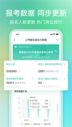 公考雷达新版图2