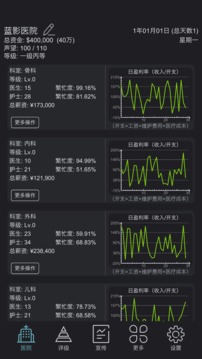 模拟经营超神经医院