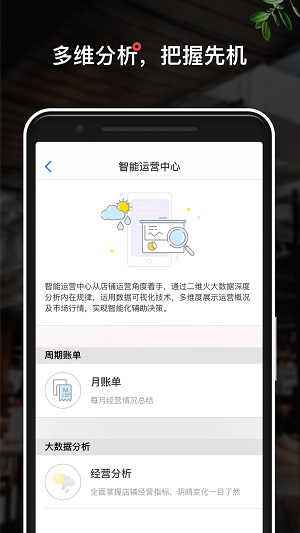 二维火掌柜图2