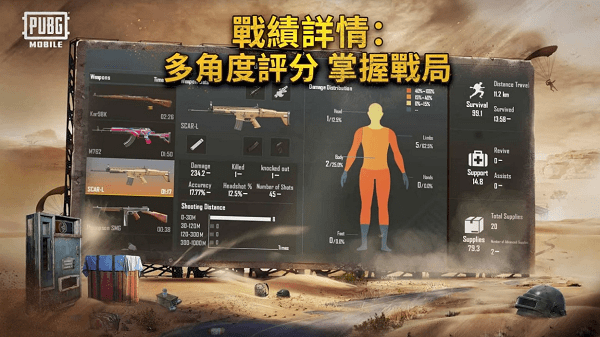 pubg轻量版图2