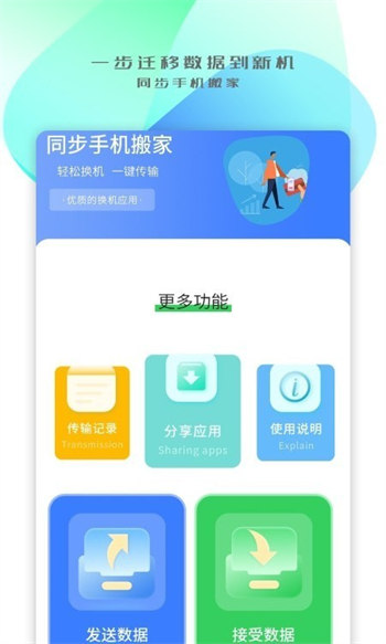 同步搬家传输图1