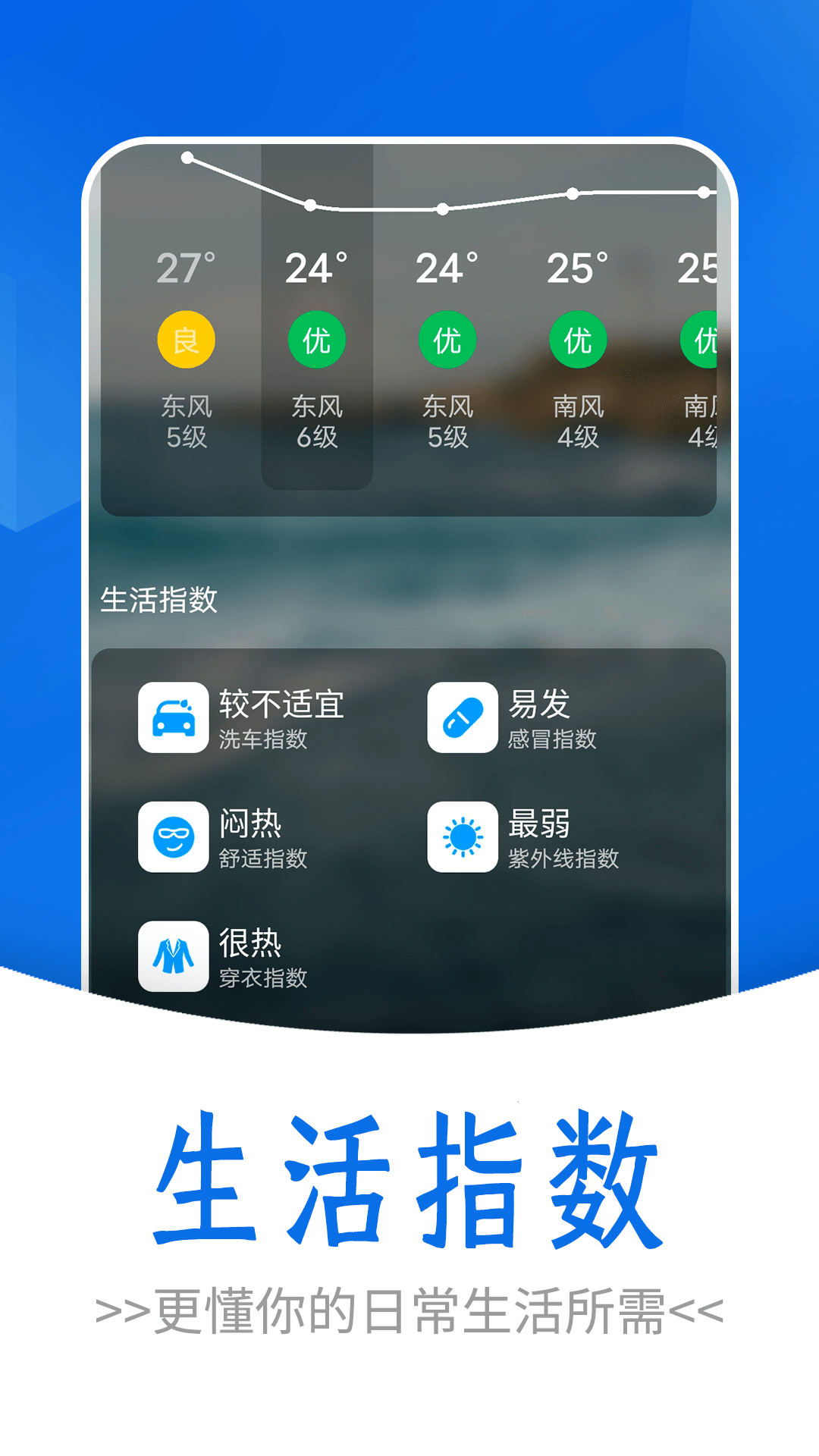 通透天气图3