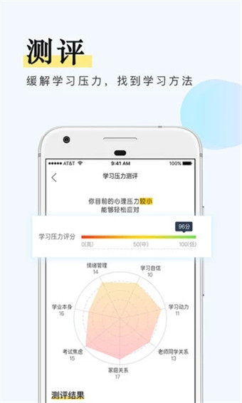 问学长图1