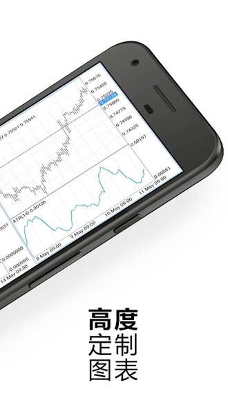 MetaTrader5图1