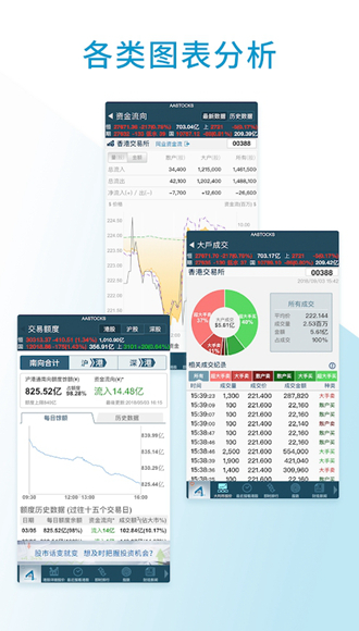 AASTOCKS阿斯达克财经网图3