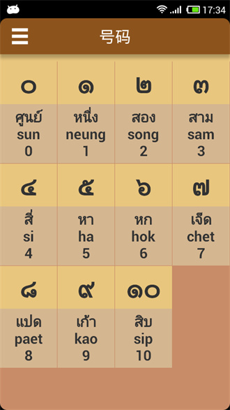 ThaiAlphabet图3