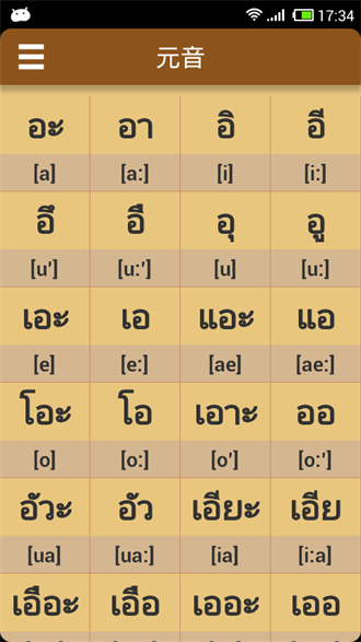 ThaiAlphabet图2