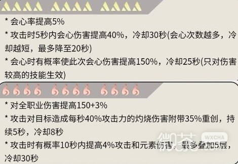 逆水寒手游神相新手入门怎么玩