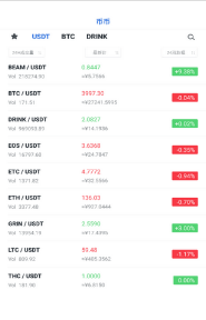 fchain行业链交易所图2