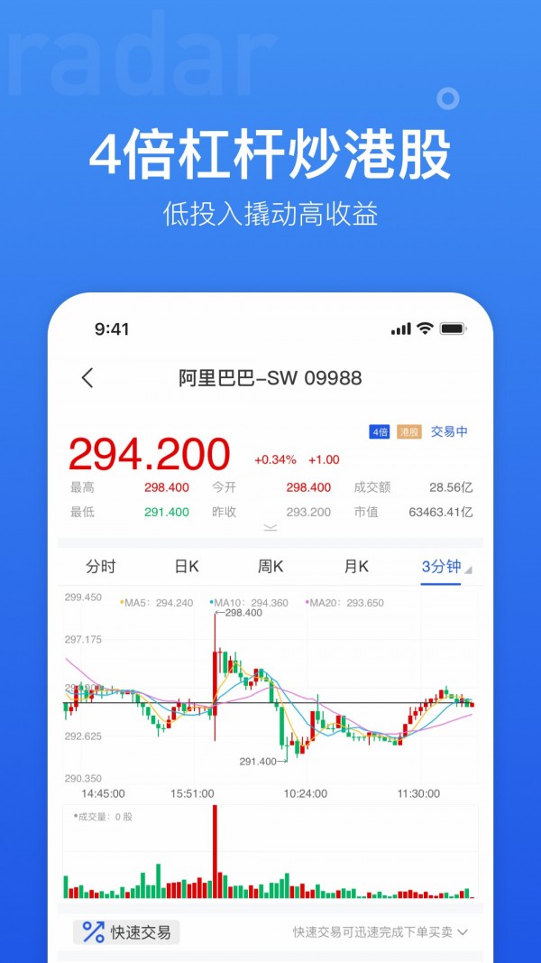 coinw交易所图3