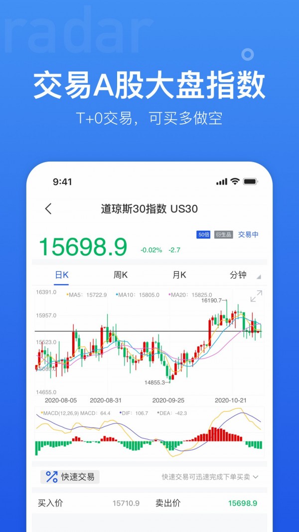 coinw交易所图2