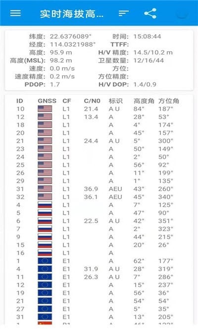 白斗导航极速版图2