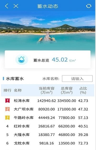 水掌云免费版图1