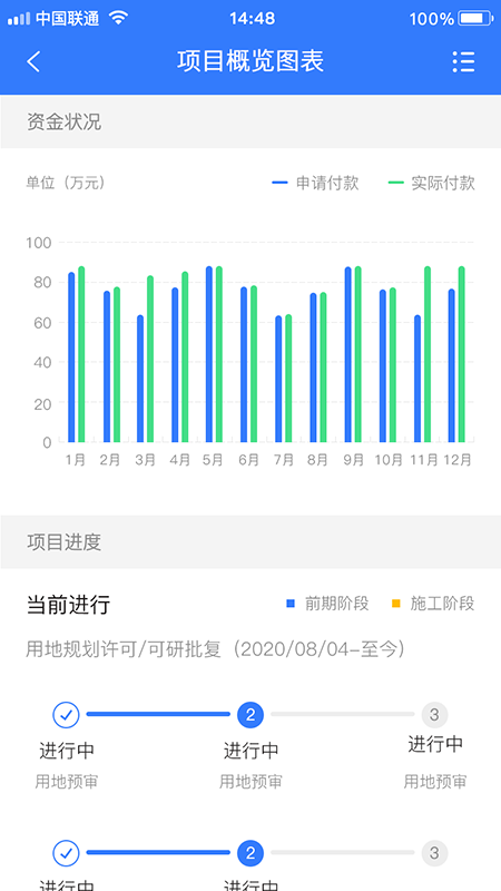 福田水务新版图2