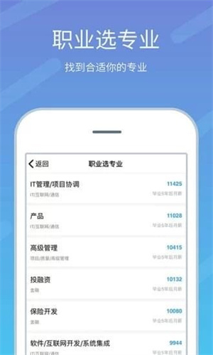 高考志愿榜极速版图3