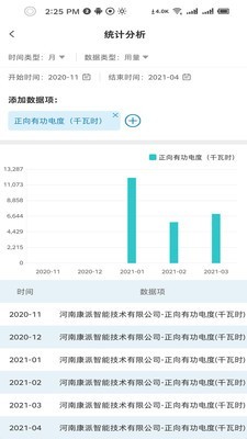 能源掌中宝无广告版图2