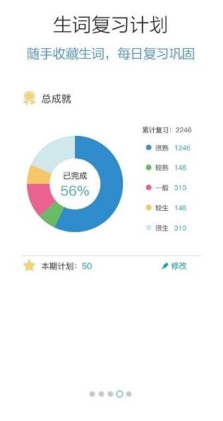 日语N5N4红宝书图1