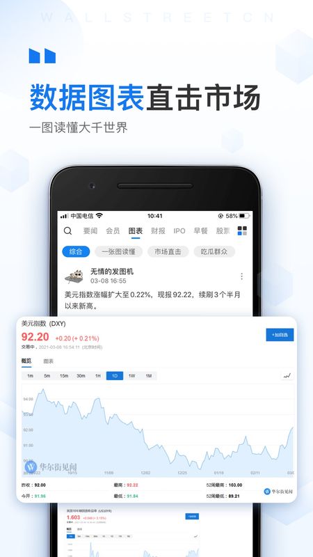 华尔街见闻极速版图1