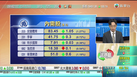 影子TV官方版图1