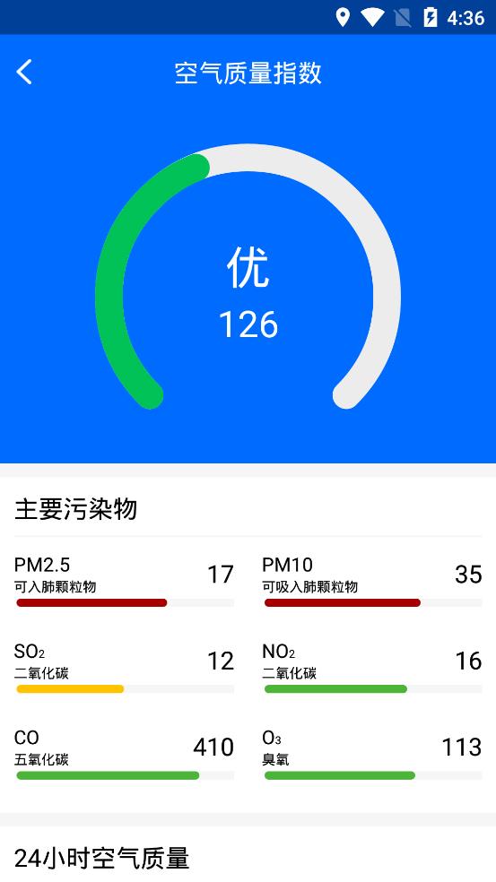 风和天气经典版图3