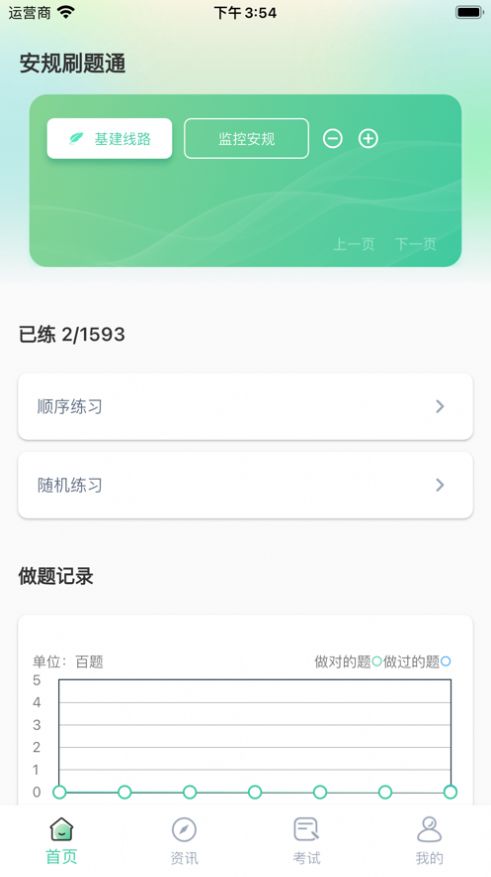 安规刷题通正版图3