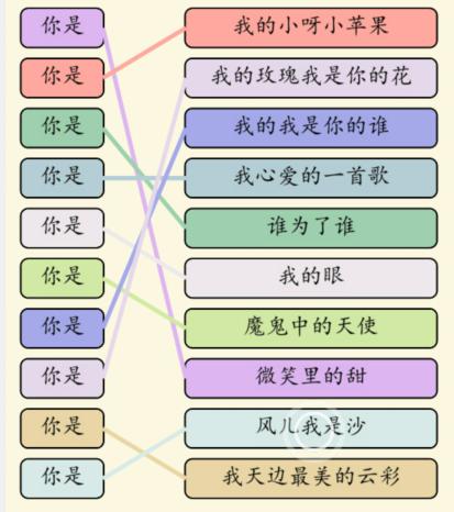 就我眼神好歌词串烧怎么通过