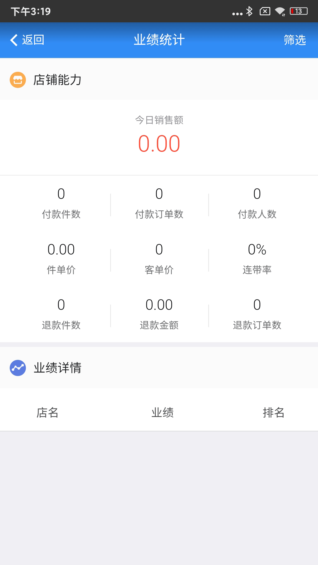 川禾商家图3