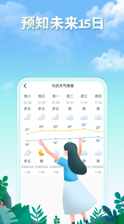 雨水天气经典版图2