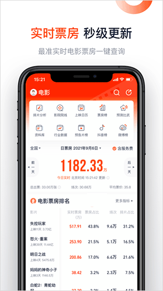 灯塔极速版图3