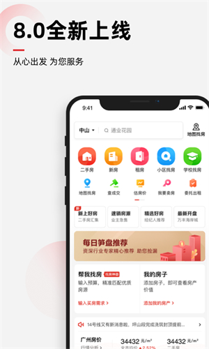 乐有家房产网图1