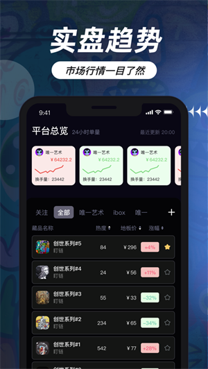 盯链简版图2