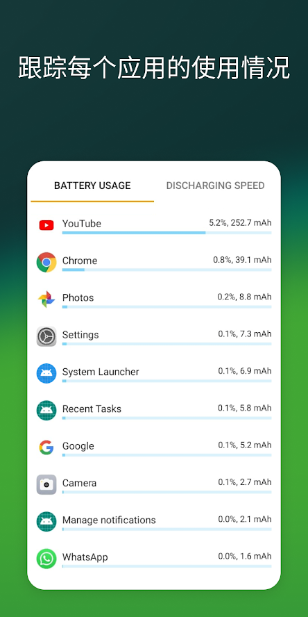 accubattery图3