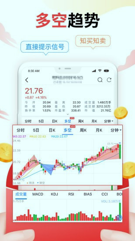 新浪会选股经典版图3