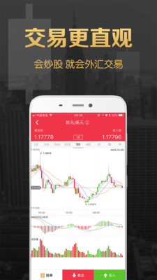 友邦外汇免费版图2