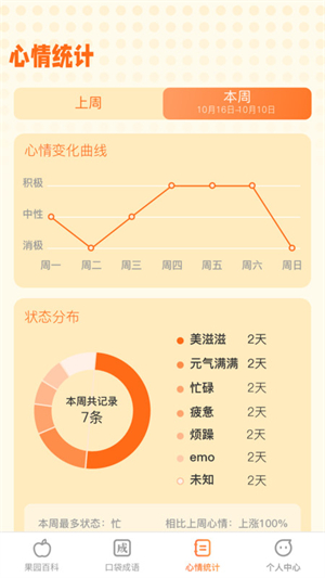 口袋百果无广告版图1