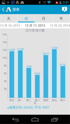 Accupedo计步器图2