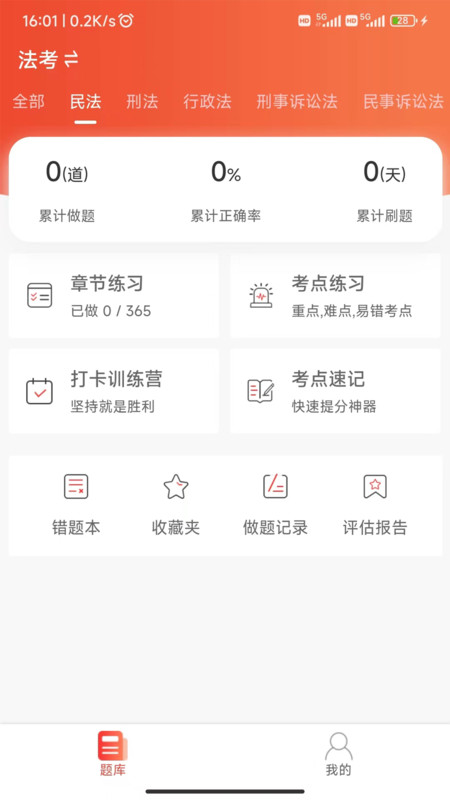 法考全题库经典版图2