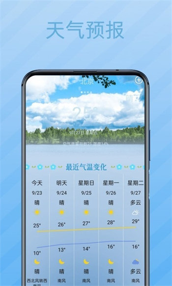 当地天气预报免费版图3