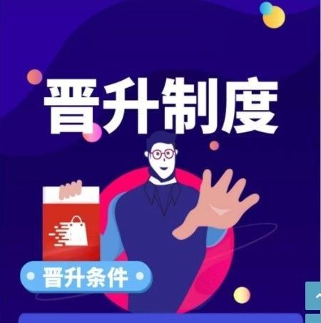 晶品惠精简版图1