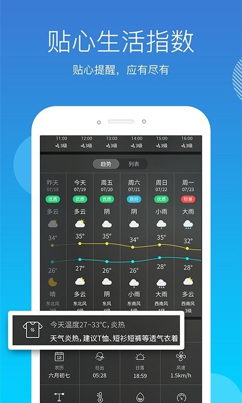 天气吧经典版图1