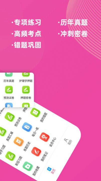 护理专业知识新版图1