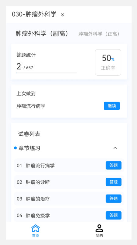 肿瘤外科学新题库新版图2