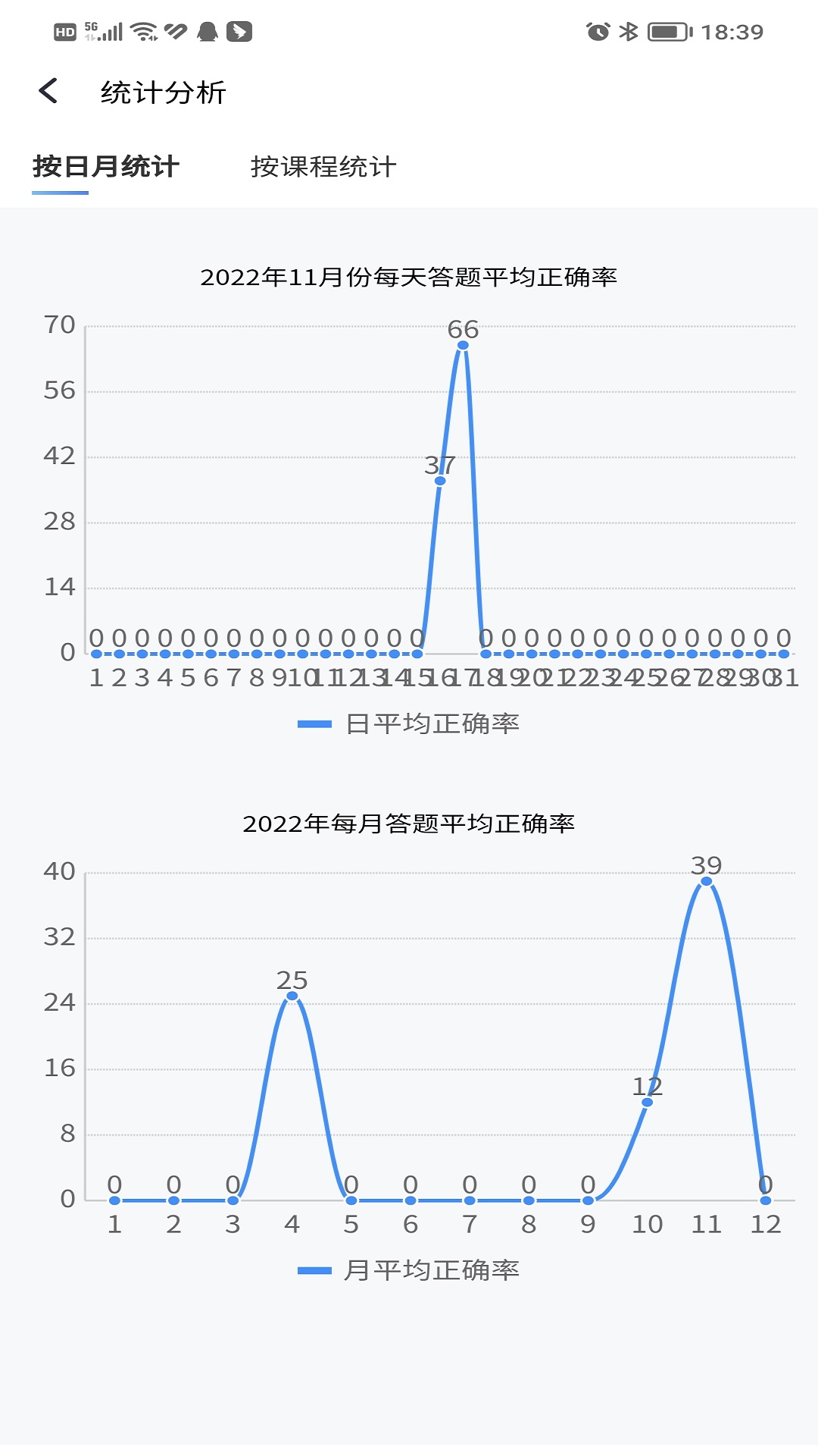 南琼考试学习系统官方版图3