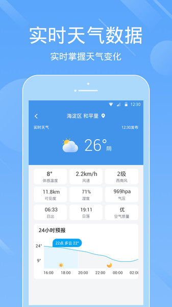 一画天气免费版图2