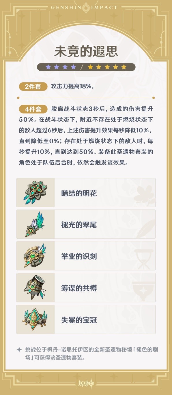 原神4.6新增了什么圣遗物