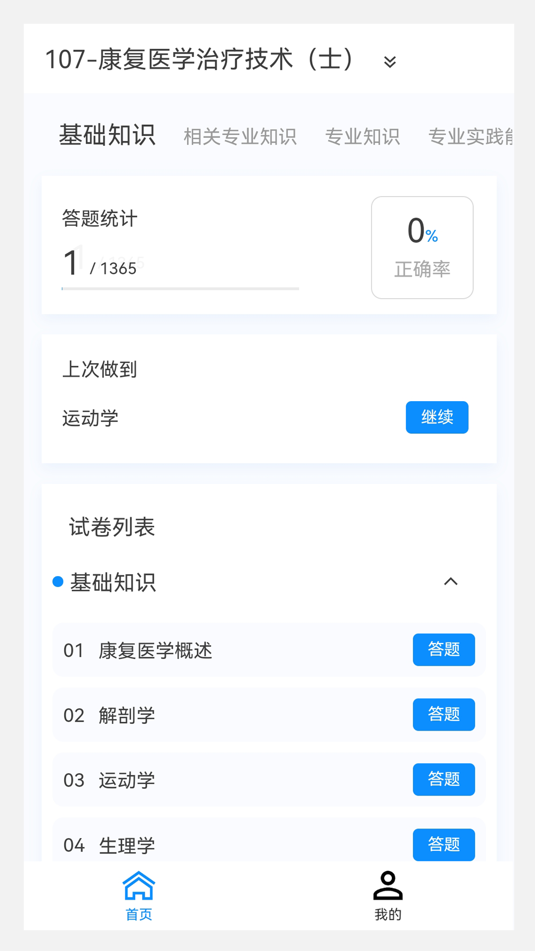 康复医学治疗技术新题库新版图2