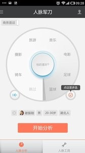 人脉军刀简版图3